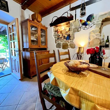 Casa Bella Rab Holiday home Mundanije